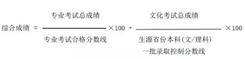 1496306621375770.png 北服美術類錄取方法.png