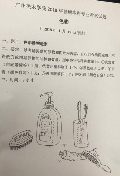 2018年廣州美術(shù)學(xué)院美術(shù)?？忌士碱}(重慶考點(diǎn)).jpg
