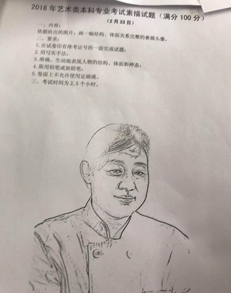 2018年北京服裝學(xué)院美術(shù)?？妓孛杩碱}(北京第二場(chǎng)).jpg