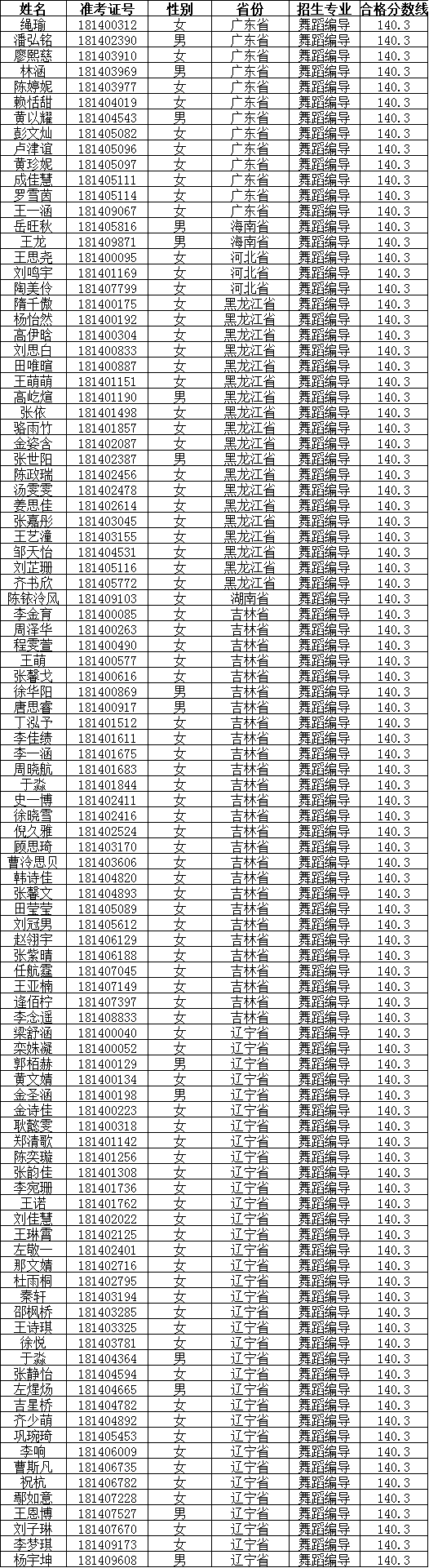 1526695813124825.png 20180517112606848.png