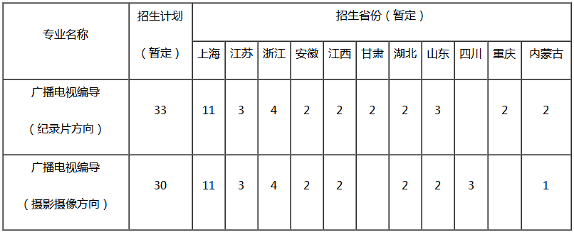 1544083620244058.png image.png