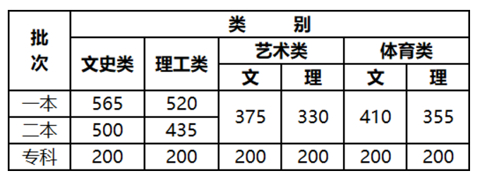 1624420106872661.png image.png