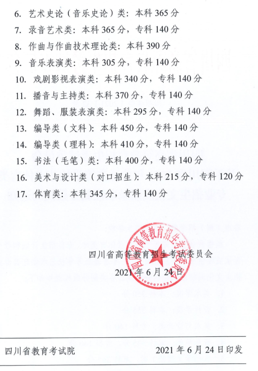 1624526786836200.png image.png