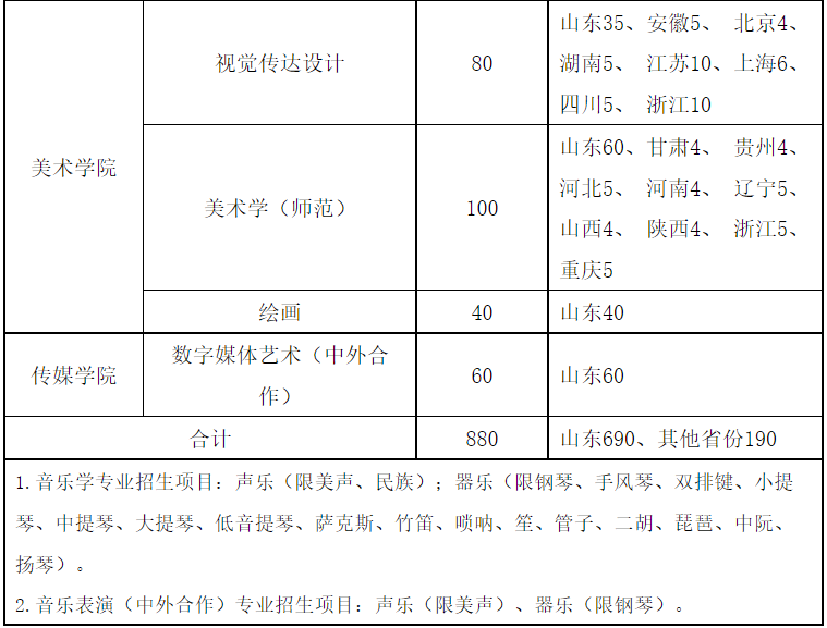 202203291648522934243692.png 微信圖片_20220329105054.png