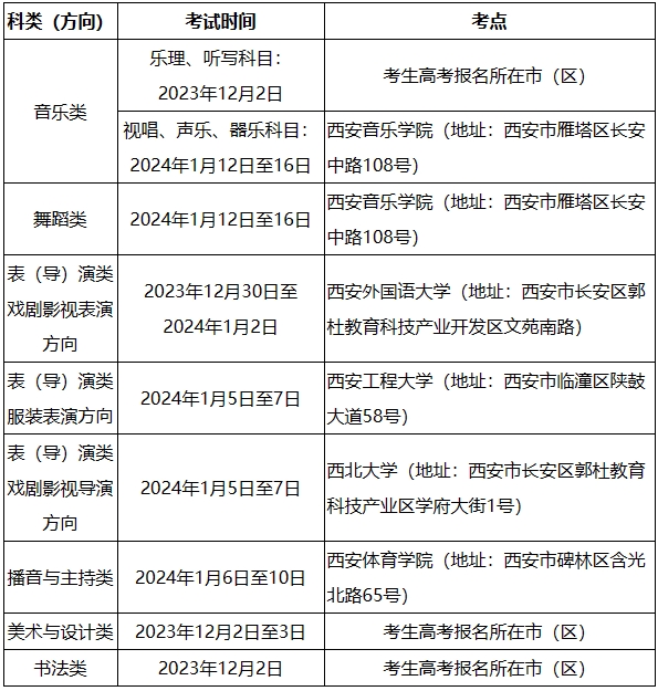 png 陜西.png